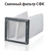 Карманные воздушные фильтры Vents ФБК (круглые) (7)